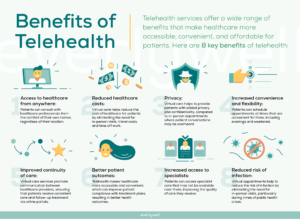 https://apksportal.com/telemedicine-making-healthcare-accessible-anywhere/