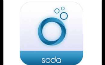 Best Photo Editing App SODA